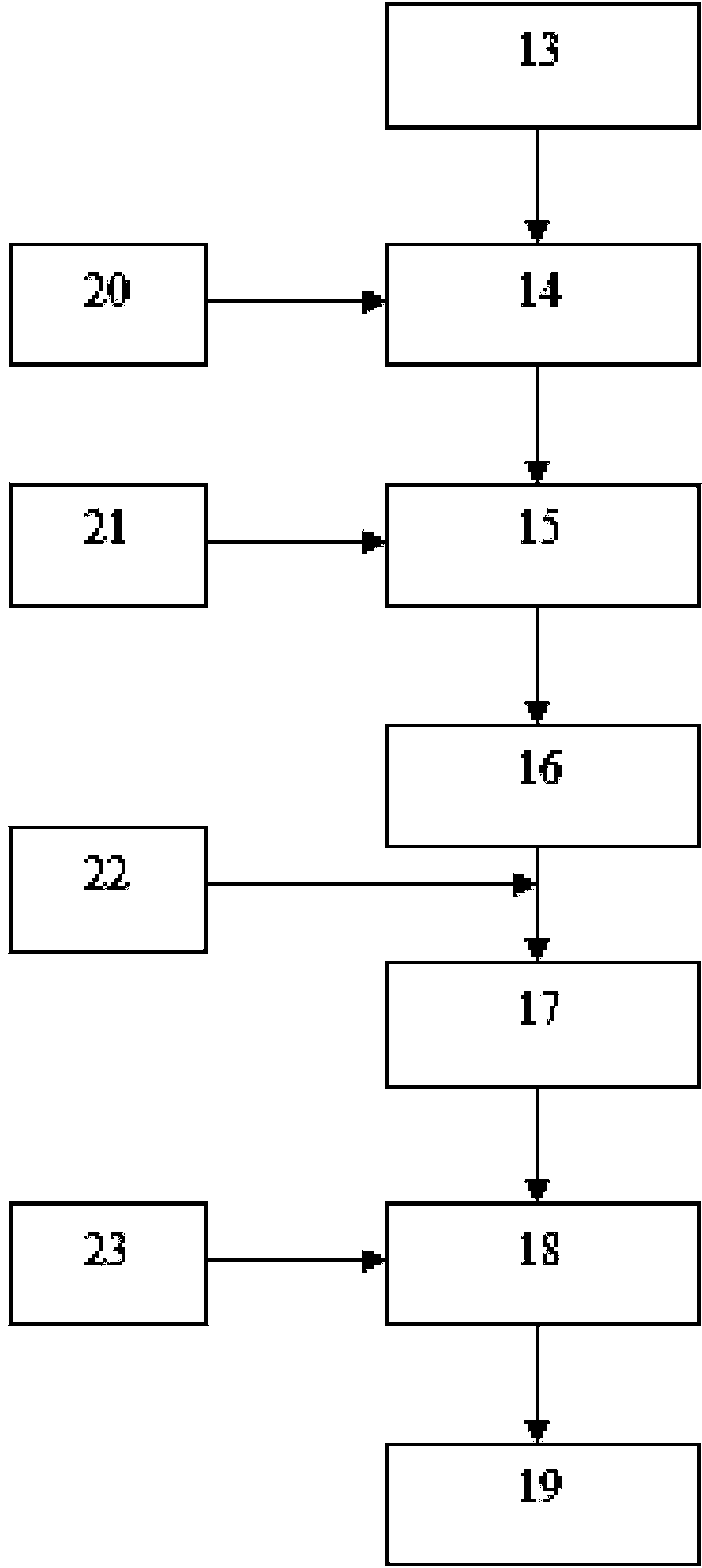 Preparation method for inorganic flocculating agent and enhanced coagulation method for treating low-temperature low-turbidity high-organic matter water body by using inorganic flocculating agent