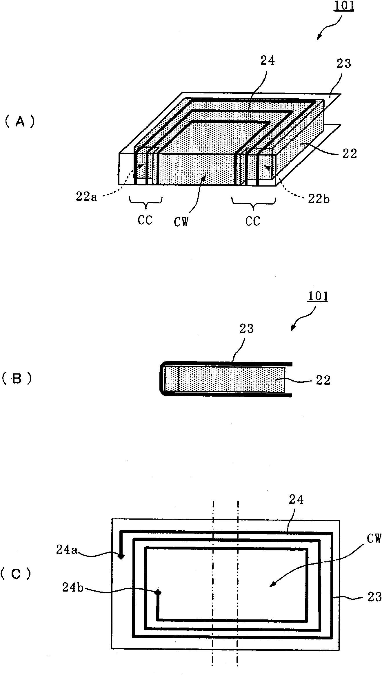 Magnetic material antenna and antenna device