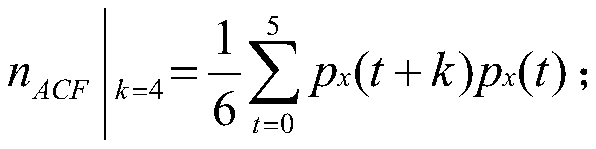 Digital camera imaging method to realize high-definition display of high dynamic range images