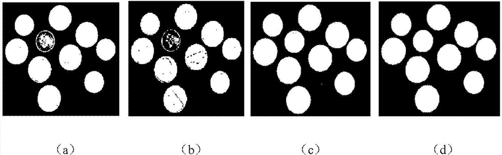 Robust global threshold segmentation method