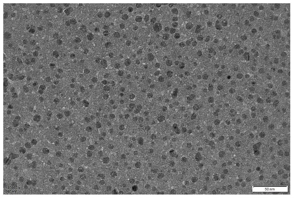 Titanium alloy rolling lubricating liquid based on core-shell structure SiO2 (at) Graphene quantum dots and preparation method thereof