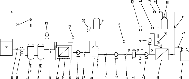 Dye wastewater cyclic utilization device and method based on electrolysis and lamination technologies