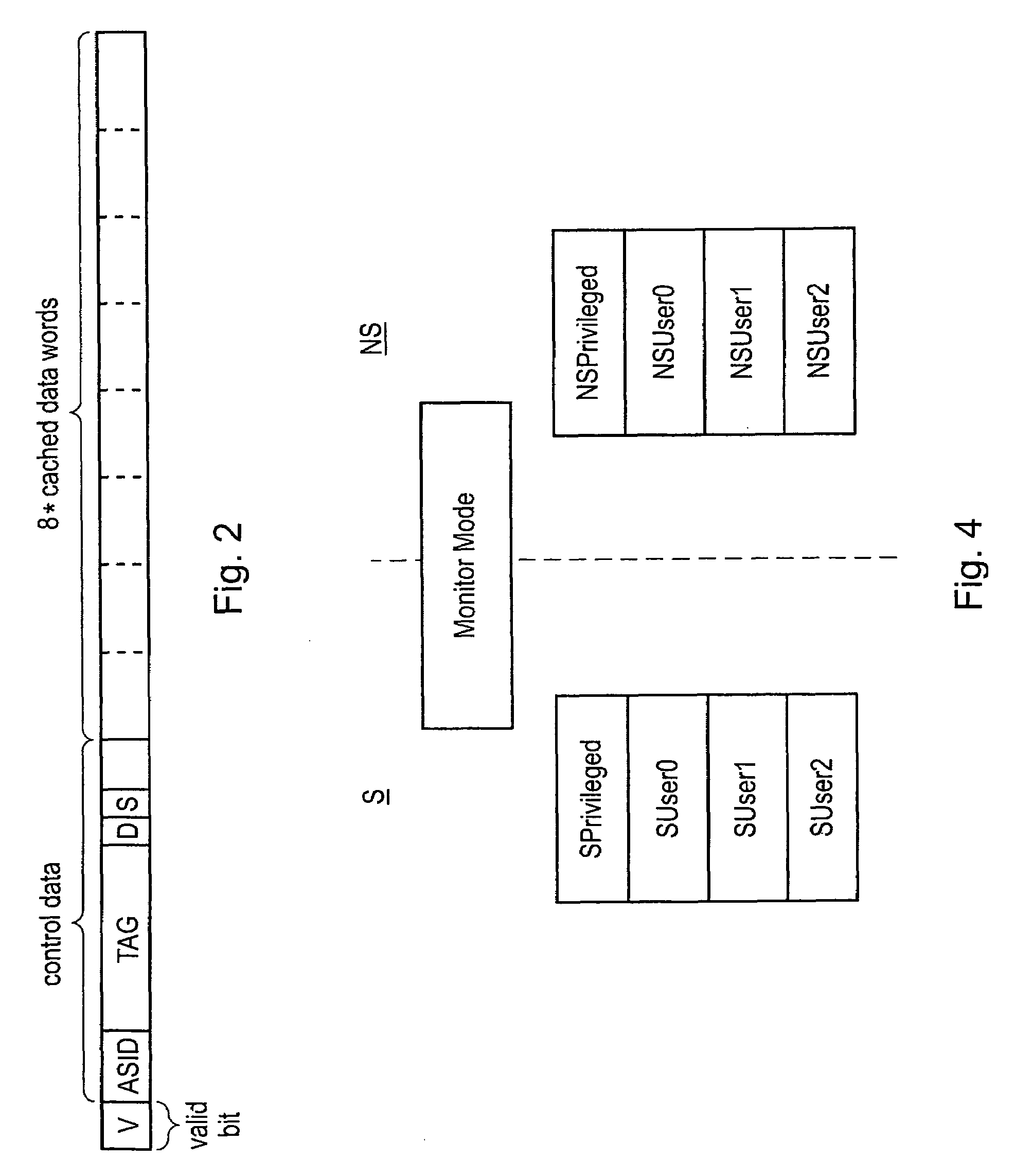 Control data modification within a cache memory