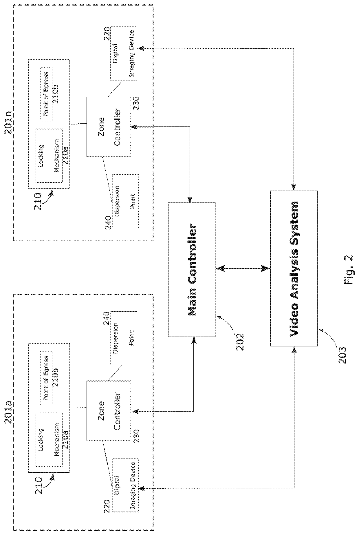 Active intruder mitigation system and method