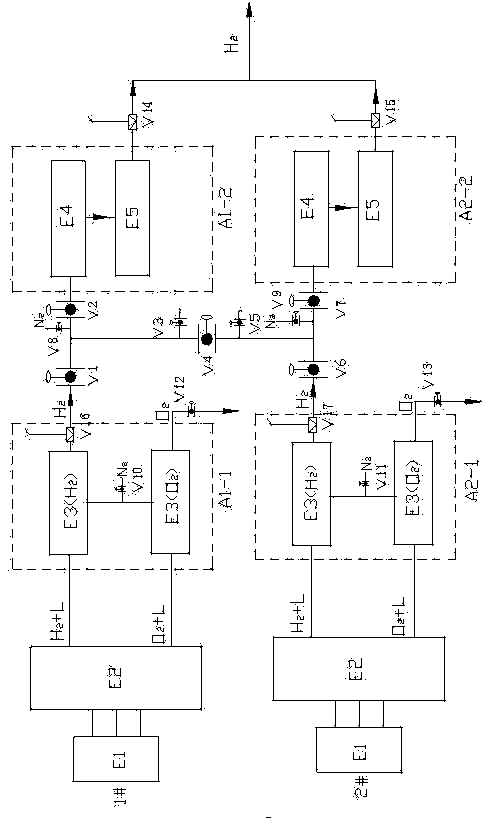 Water electrolysis hydrogen production method