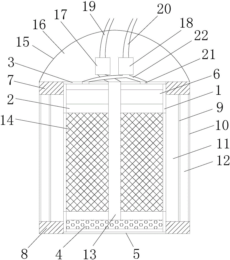 Air purifier