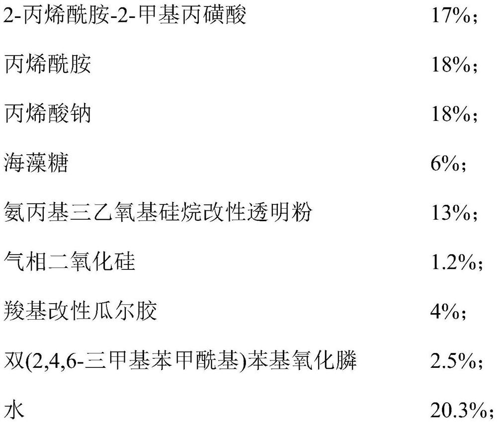 A kind of thread hole protective glue and its preparation method and application