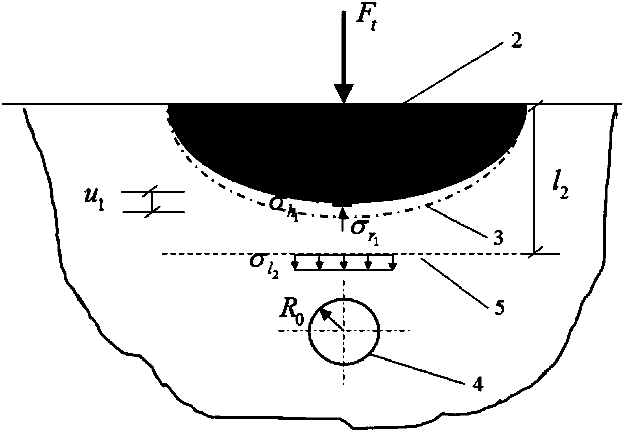 Calculation method for small clear distance heavy haul railway cross tunnel bottom placement