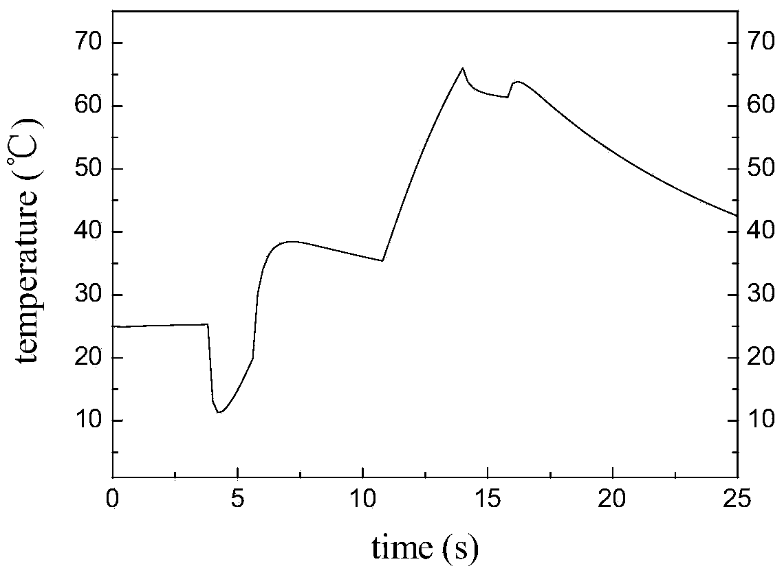 Laminar cooling process control device and method for hot rolled strip steel