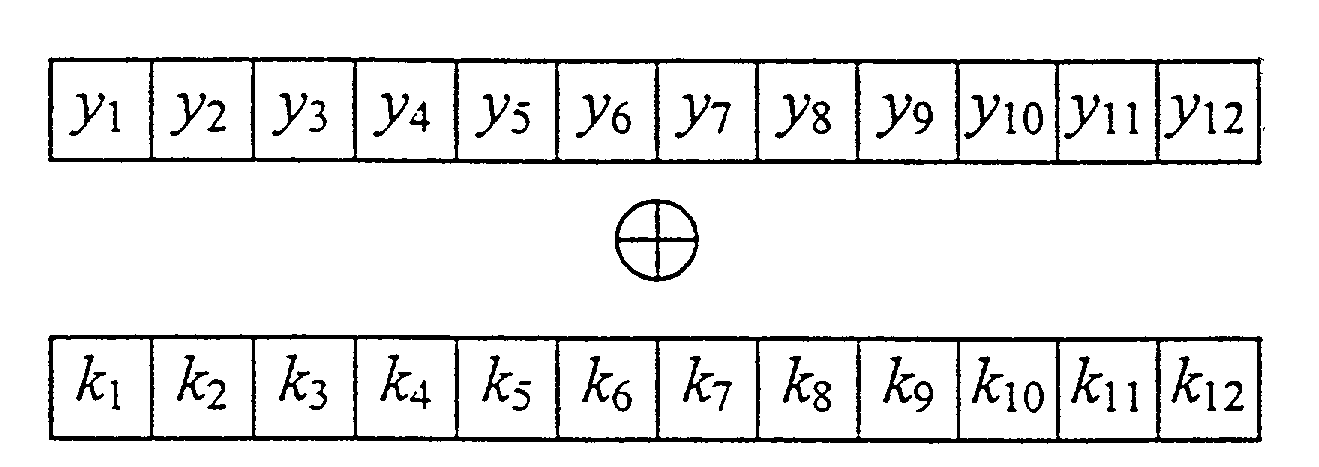 Method of implementing the data encryption standard with reduced computation