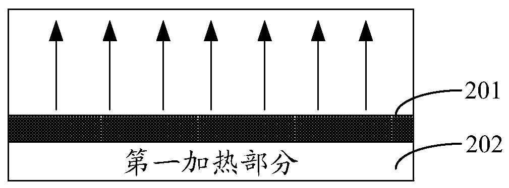 Sulfur Vapor Corrosion Chamber and Test Method for Sulfur Vapor Corrosion