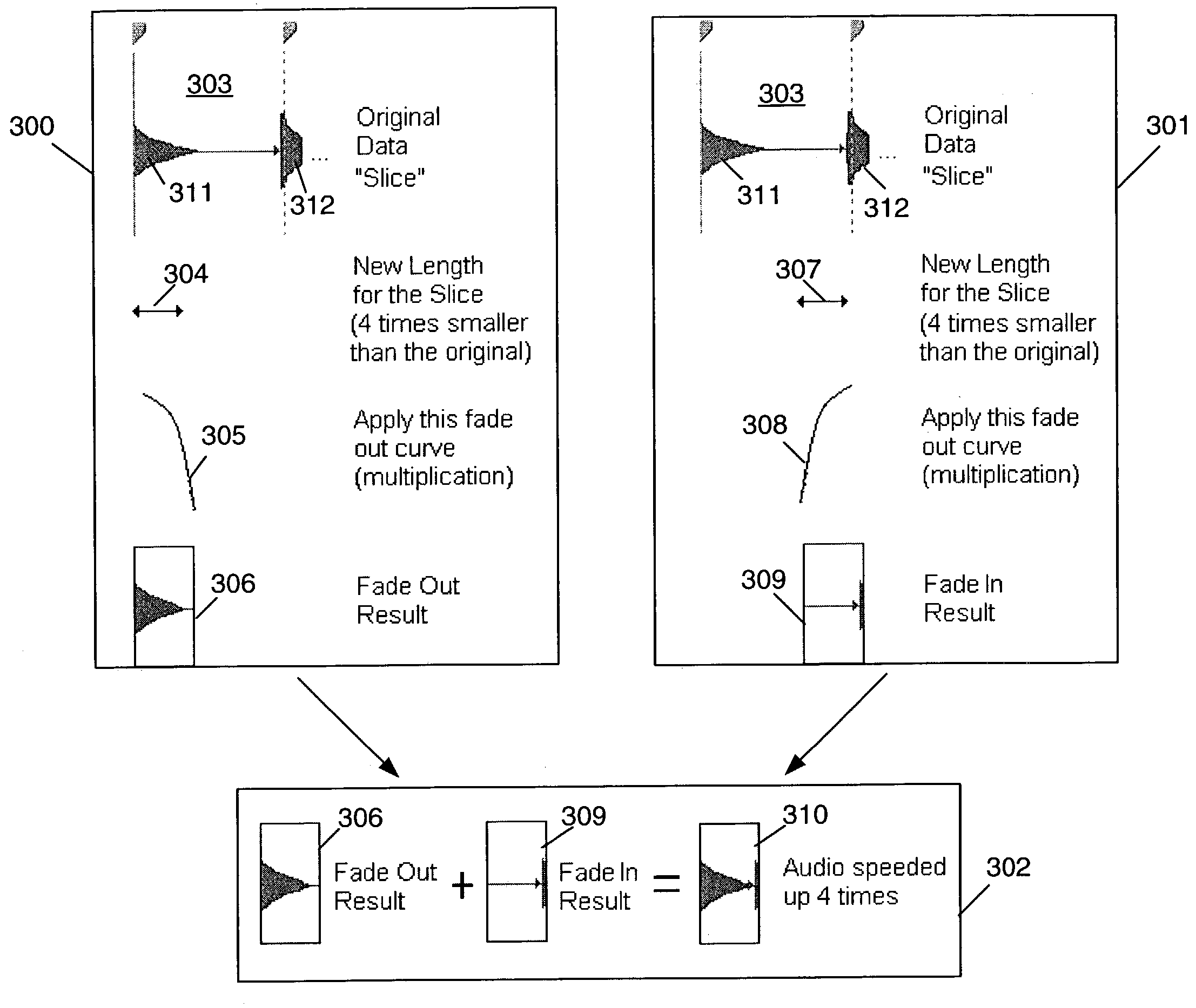 Method and apparatus for time compression and expansion of audio data with dynamic tempo change during playback