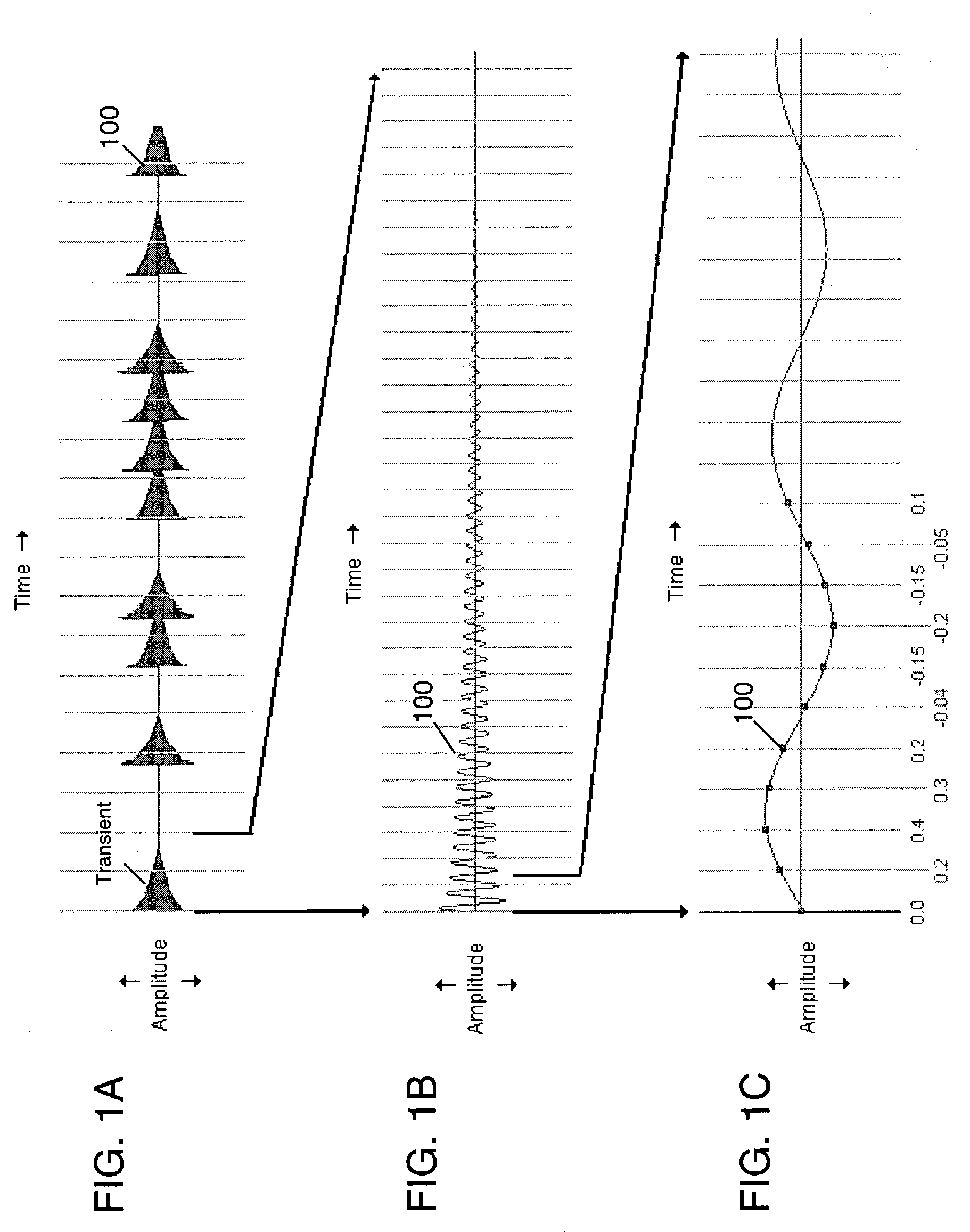 Method and apparatus for time compression and expansion of audio data with dynamic tempo change during playback