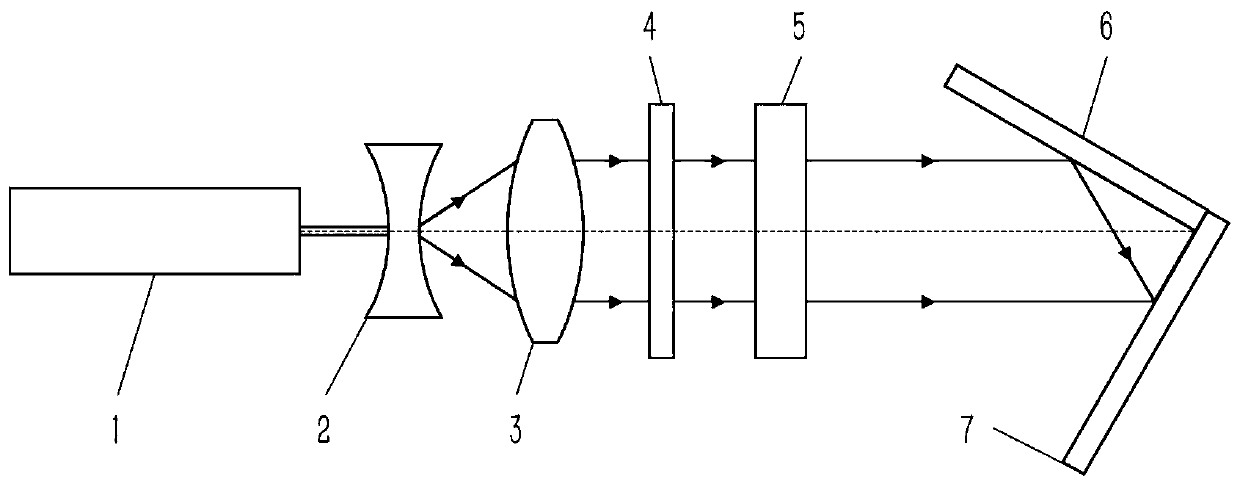 Exposure method and device for liquid crystal computer-generated hologram