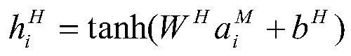 Unsupervised hash method based on auto-encoder