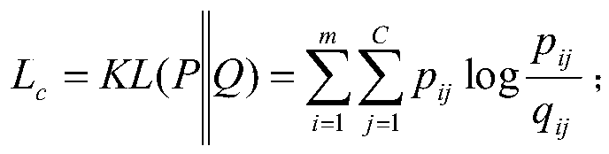 Unsupervised hash method based on auto-encoder