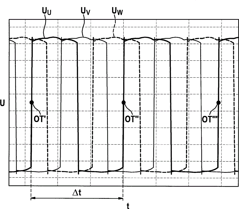 Method for determining a crankshaft position of an internal combustion engine