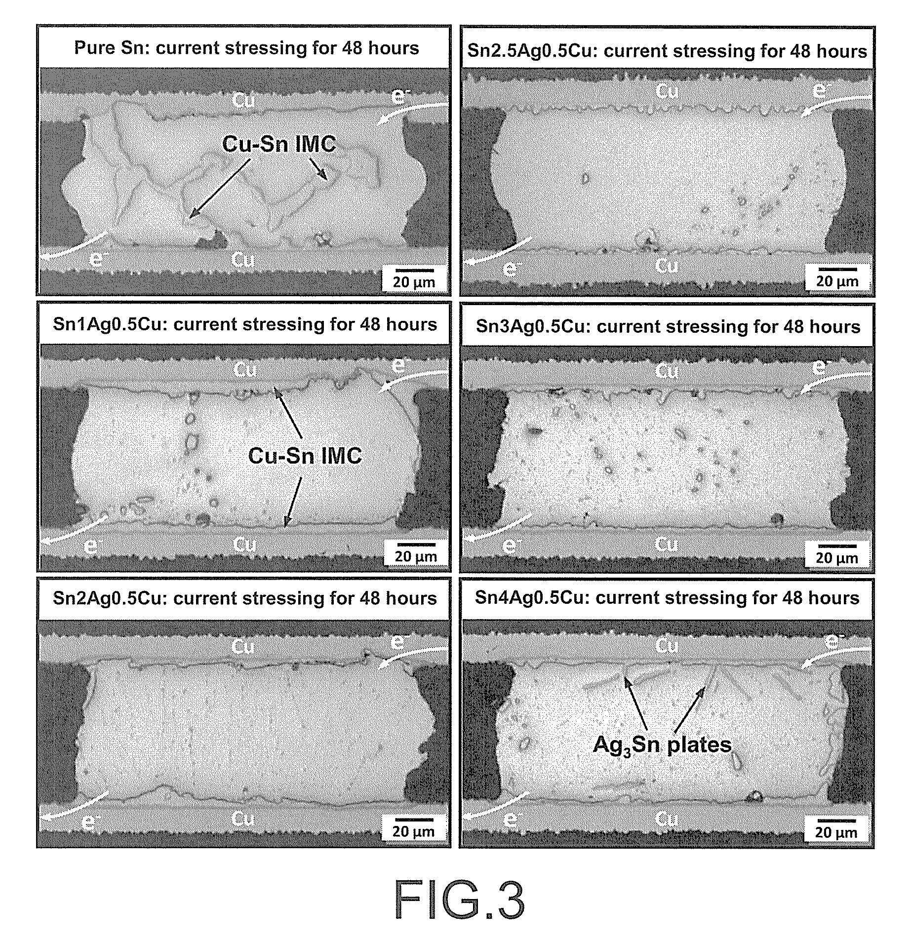 Method for controlling beta-tin orientation in solder joints