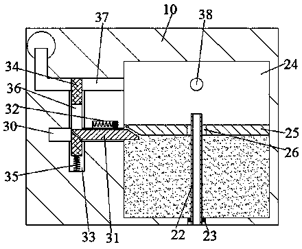 High-performance production technology equipment and operation method thereof