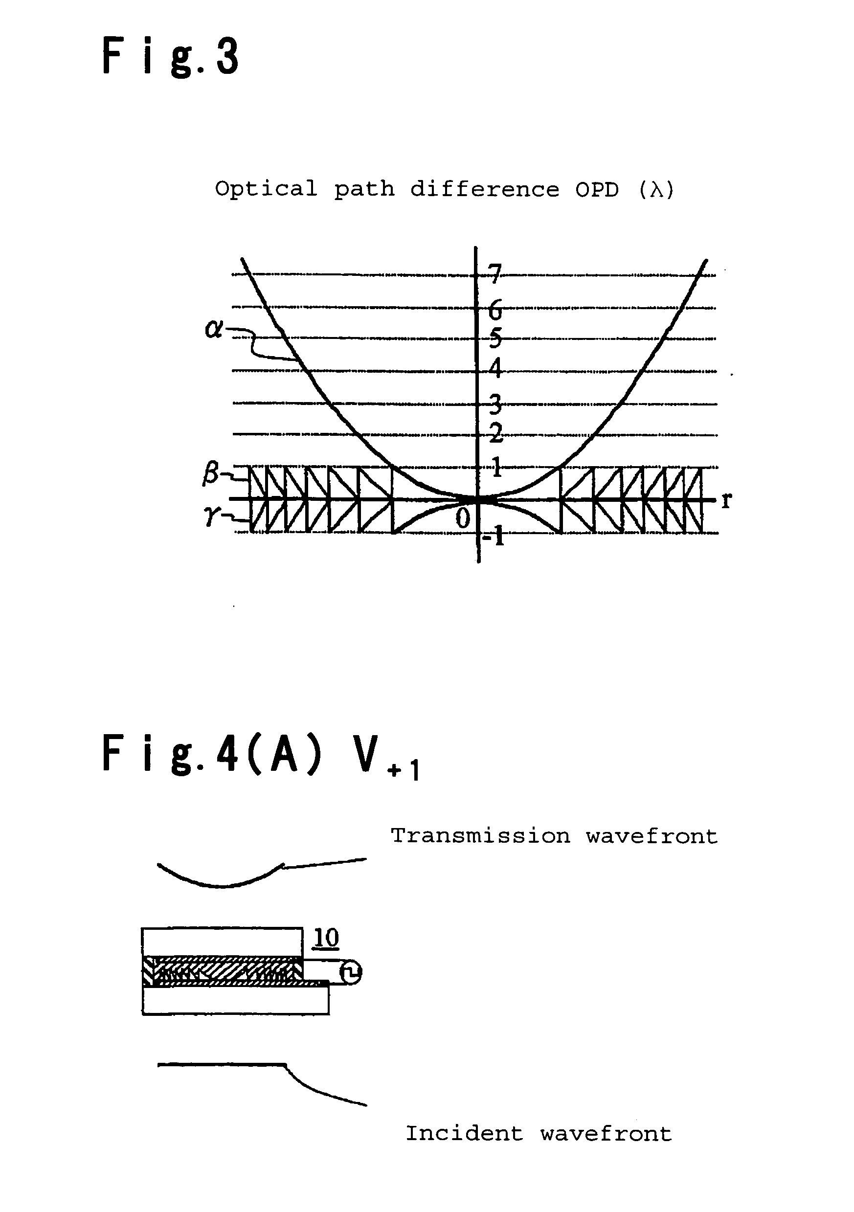 Liquid crystal lens element and optical head device