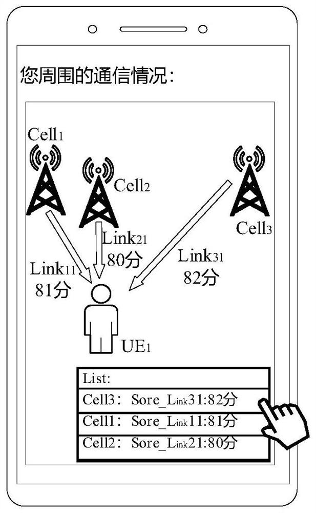 Cell switching method and device