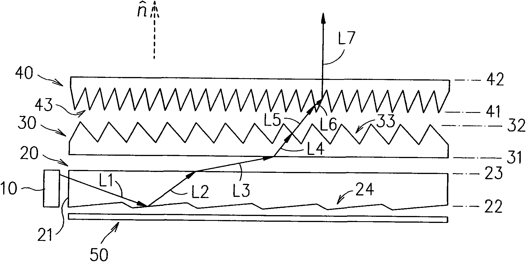 High-collimation face type light source module and light output method thereof