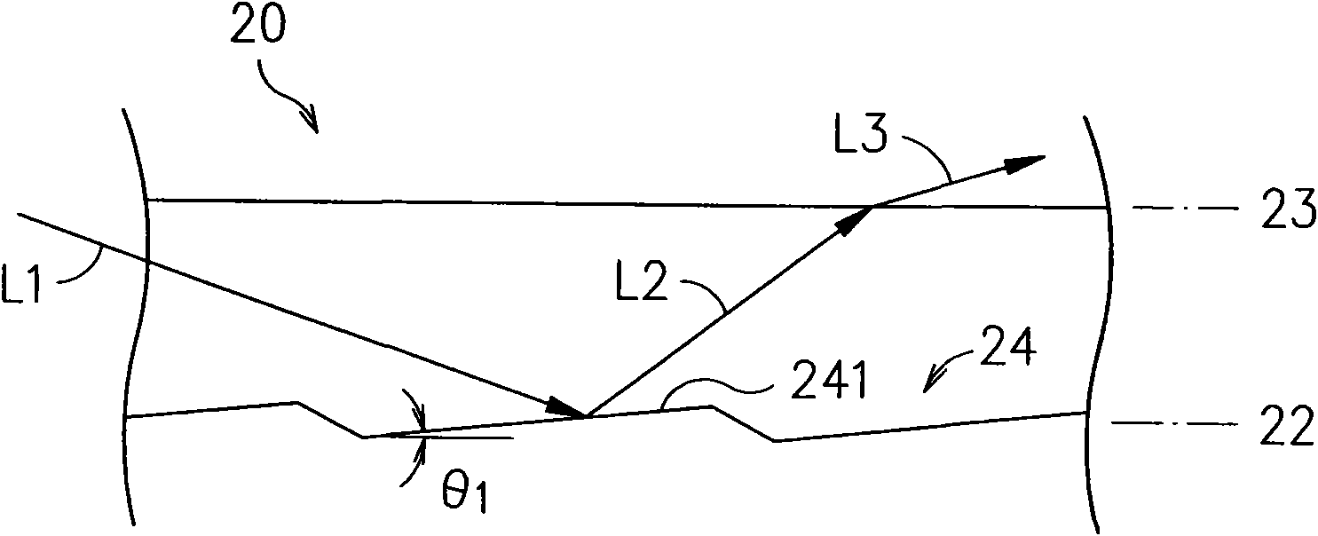 High-collimation face type light source module and light output method thereof