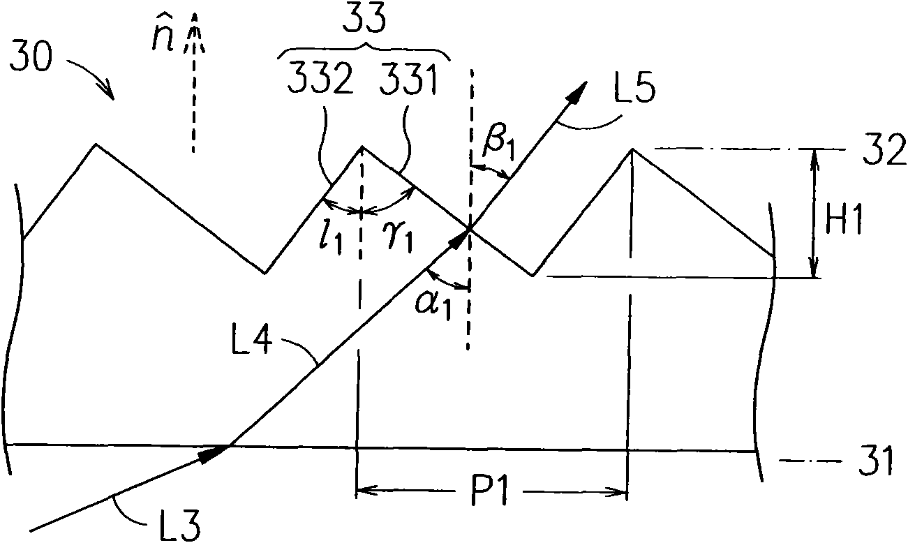 High-collimation face type light source module and light output method thereof