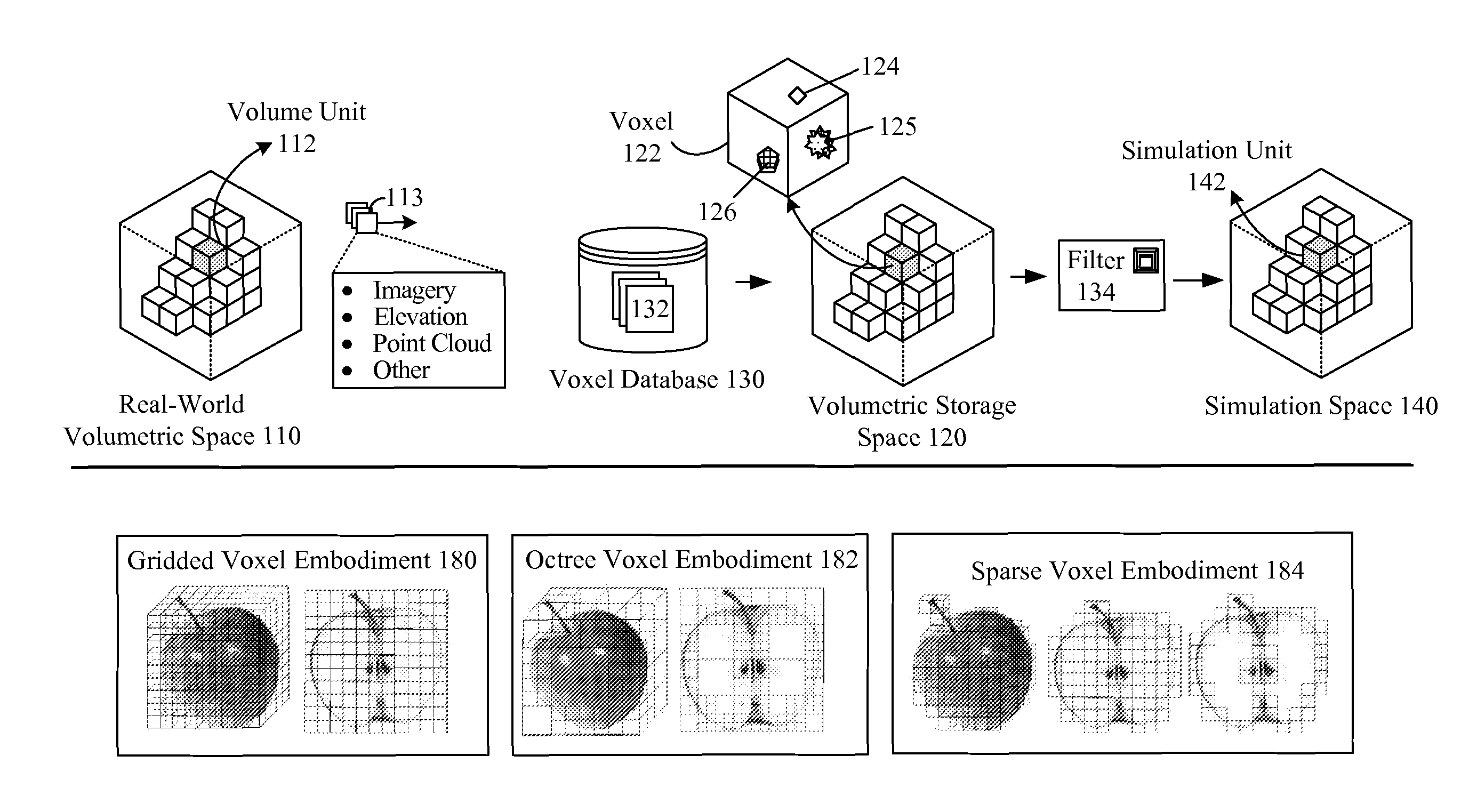 Voxel approach to terrain repositories for modeling and simulation