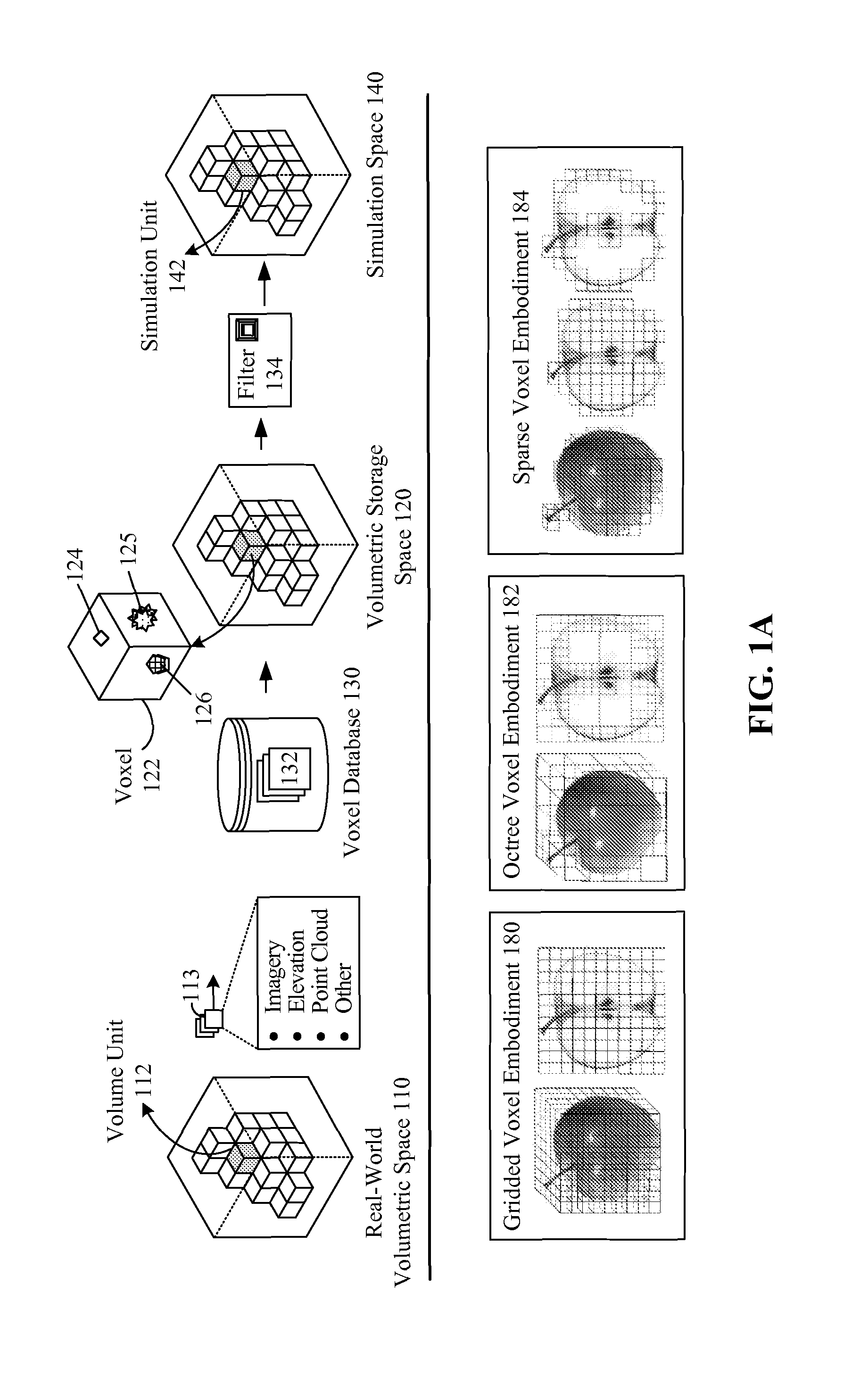 Voxel approach to terrain repositories for modeling and simulation