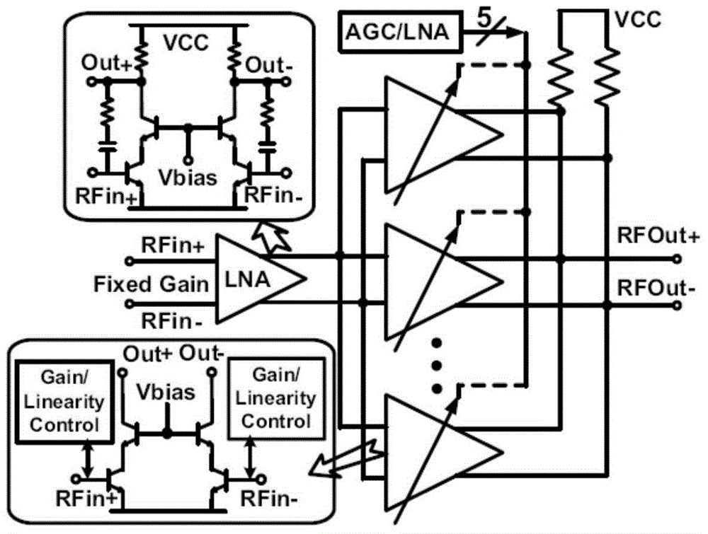 Radio frequency chip and system for wireless local area network and broadcast integrated transmission