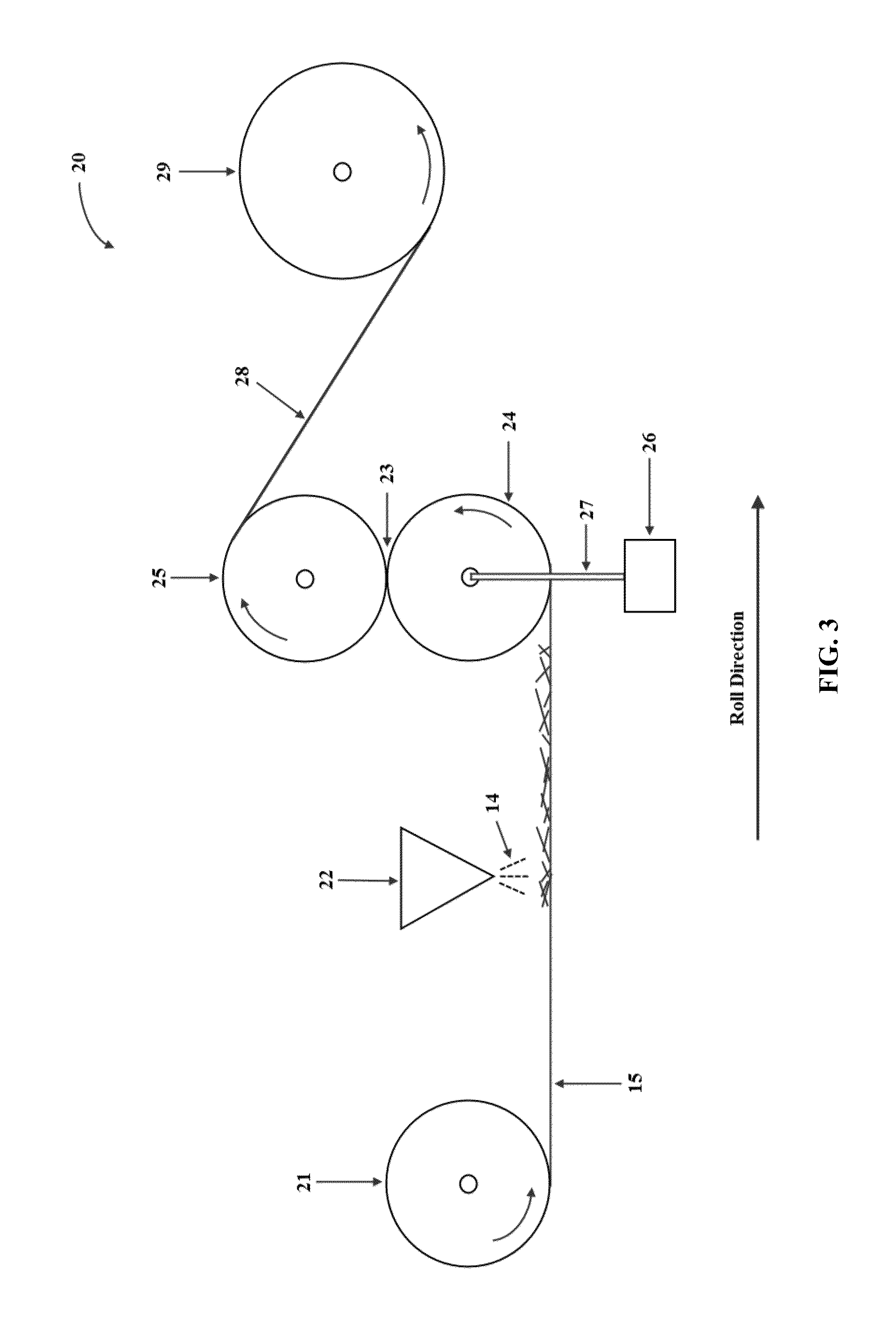 Process for making materials with micro- or nanostructured conductive layers