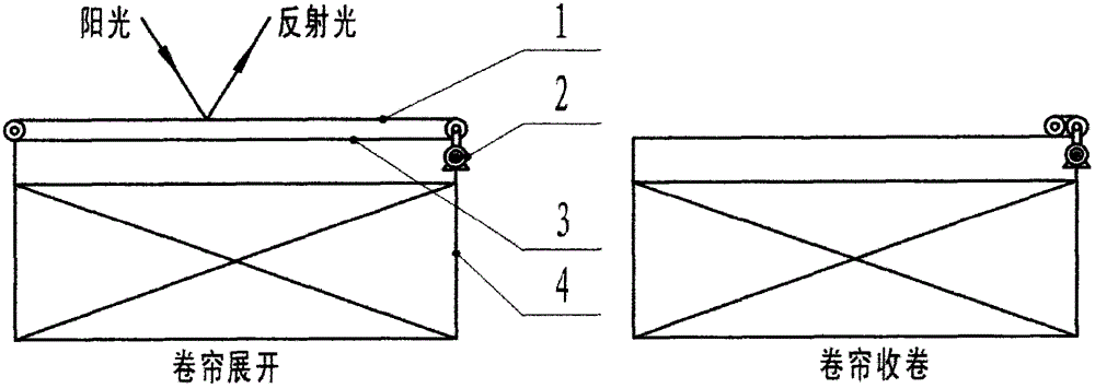 Cold island effect device