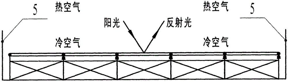 Cold island effect device