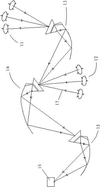 Light gathering power transmission one body type integration relay system