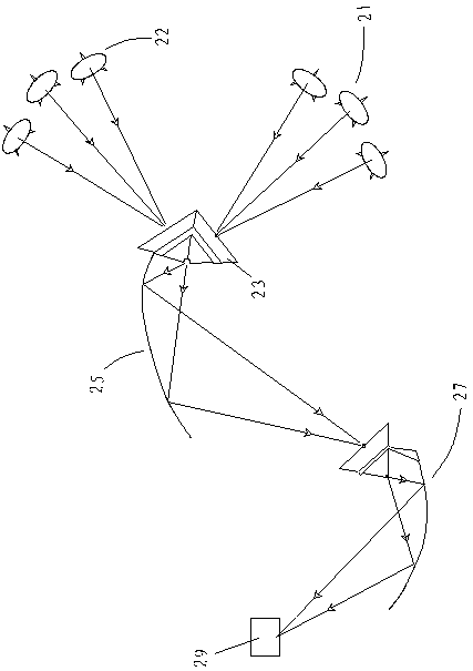 Light gathering power transmission one body type integration relay system