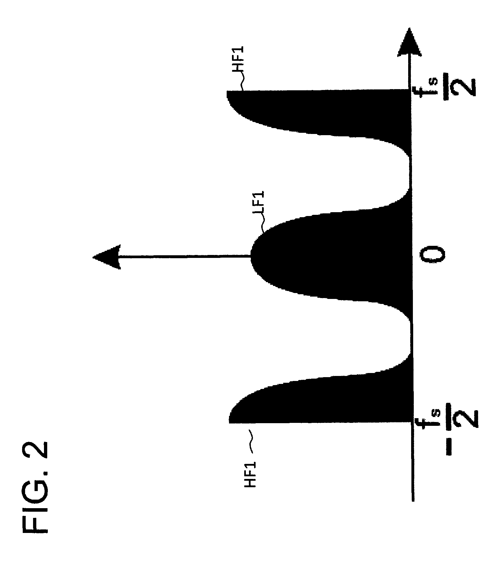 Optical imaging method and optical imaging apparatus