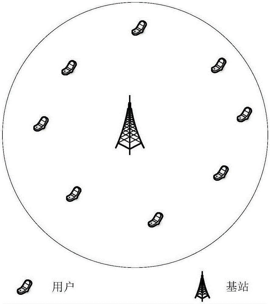 Single vacation based cellular network base station power control method