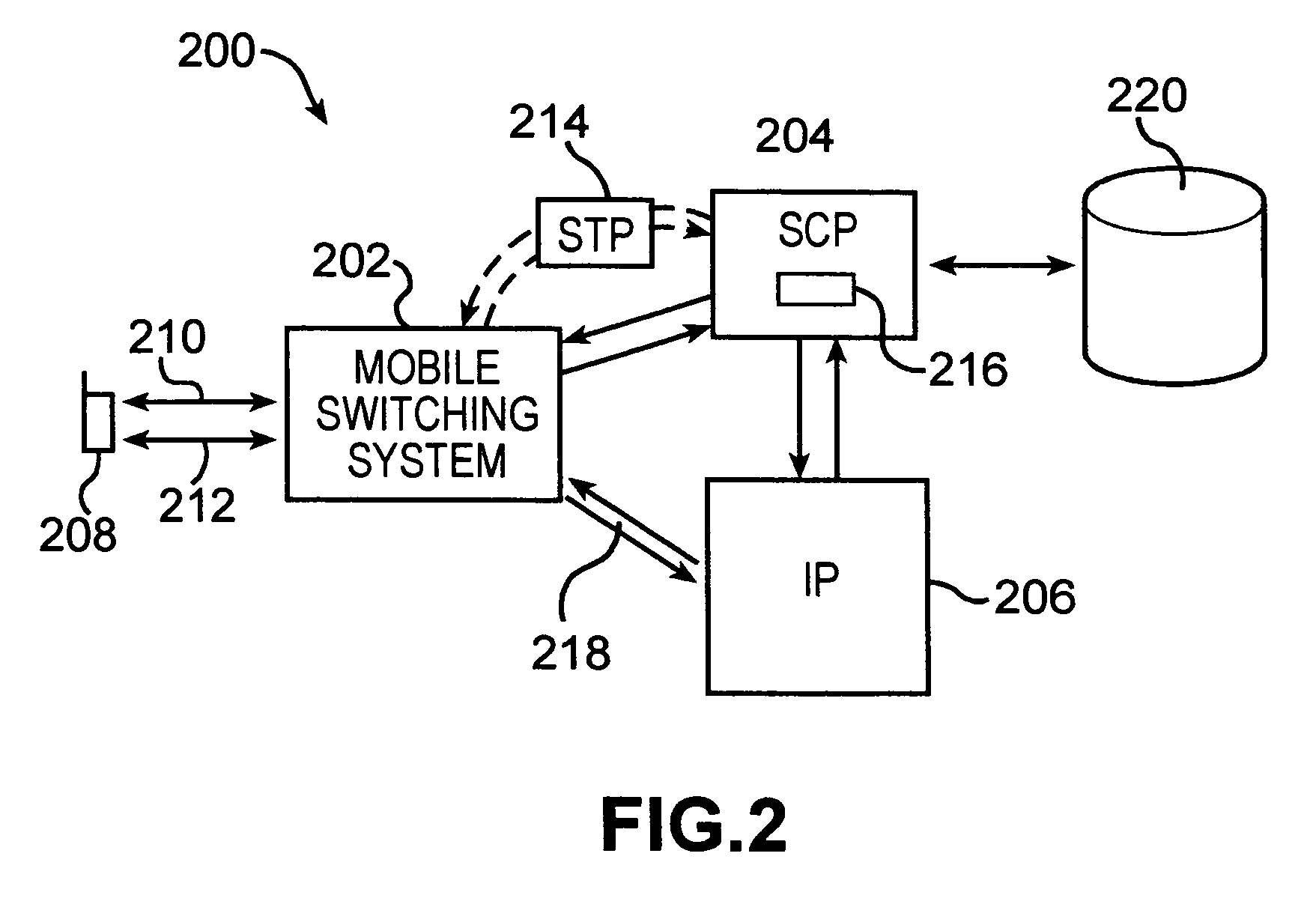 Pre-paid wireless interactive voice response system with variable announcements