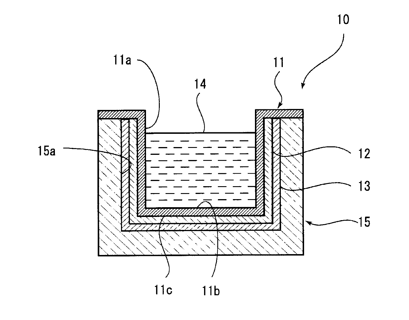 Glass manufacturing container, glass manufacturing apparatus with the same and glass manufacturing method using glass manufacturing apparatus