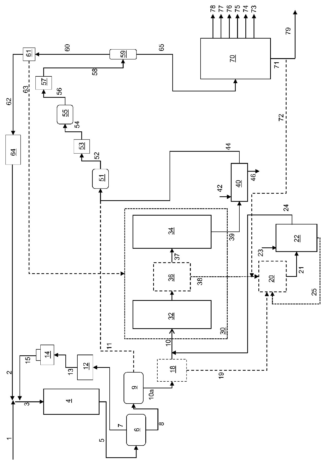 Integrated hydroprocessing, steam pyrolysis and slurry hydroprocessing of crude oil to produce petrochemicals