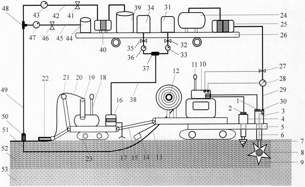 An improved carbonization and greening method for desert sand fixation