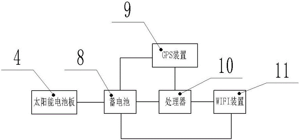 Sliding plate type trunk