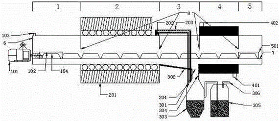 A device for clean production of tungsten disulfide