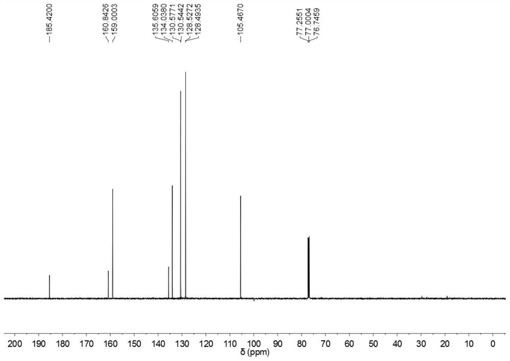 A kind of 3-acyl isoxazole compound and preparation method thereof