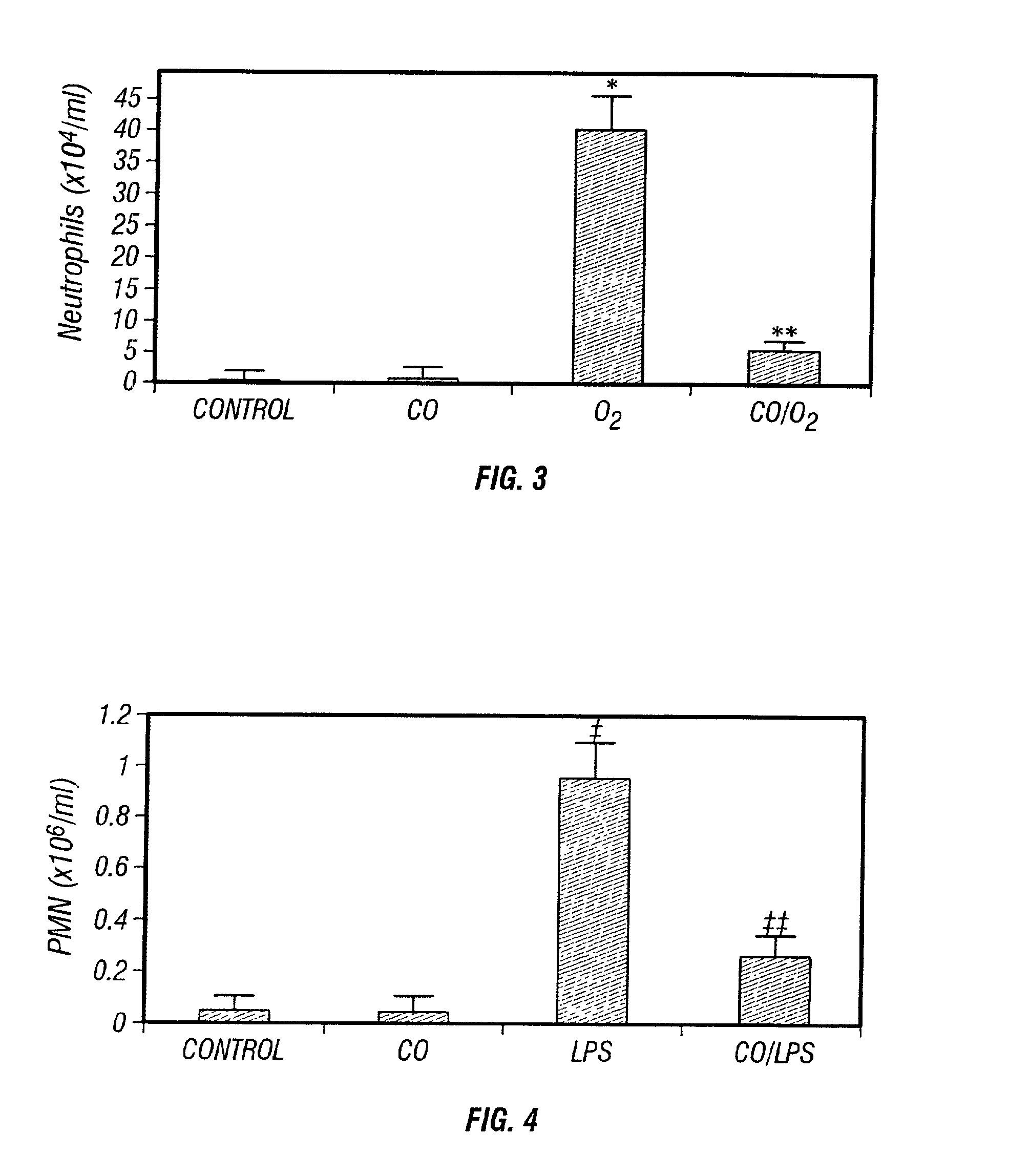 Carbon monoxide as a biomarker and therapeutic agent