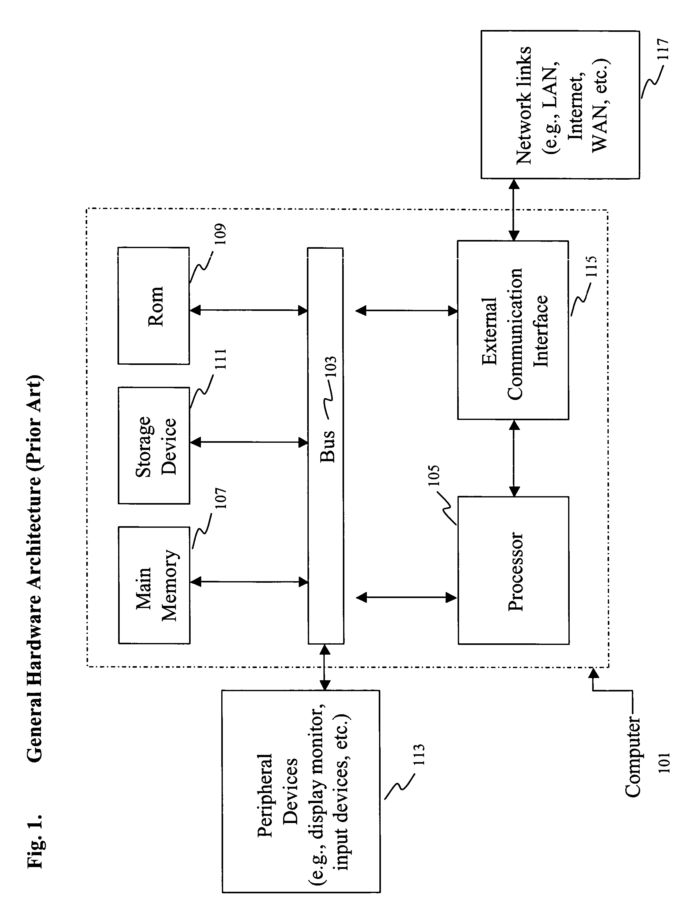 System, method, and medium for efficiently obtaining the addresses of thread-local variables