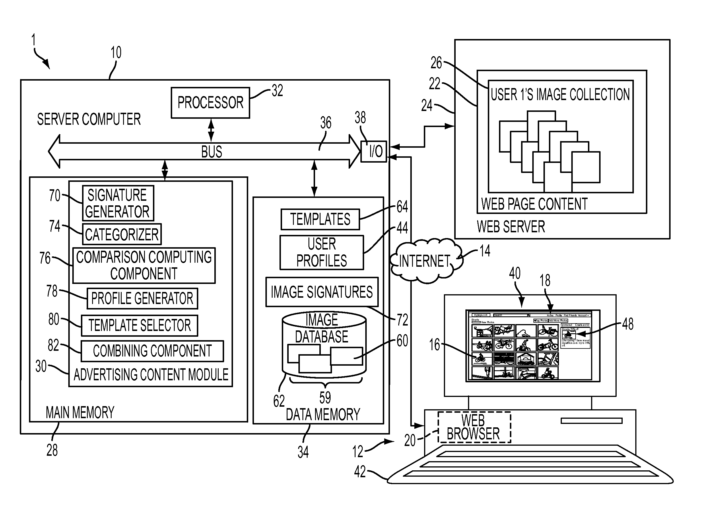 System and method for advertising using image search and classification