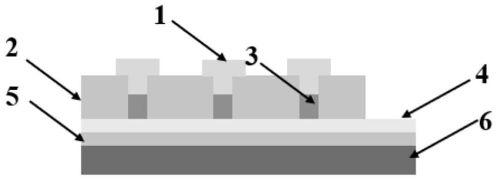 A volatile and nonvolatile cuxo memristor and its control method