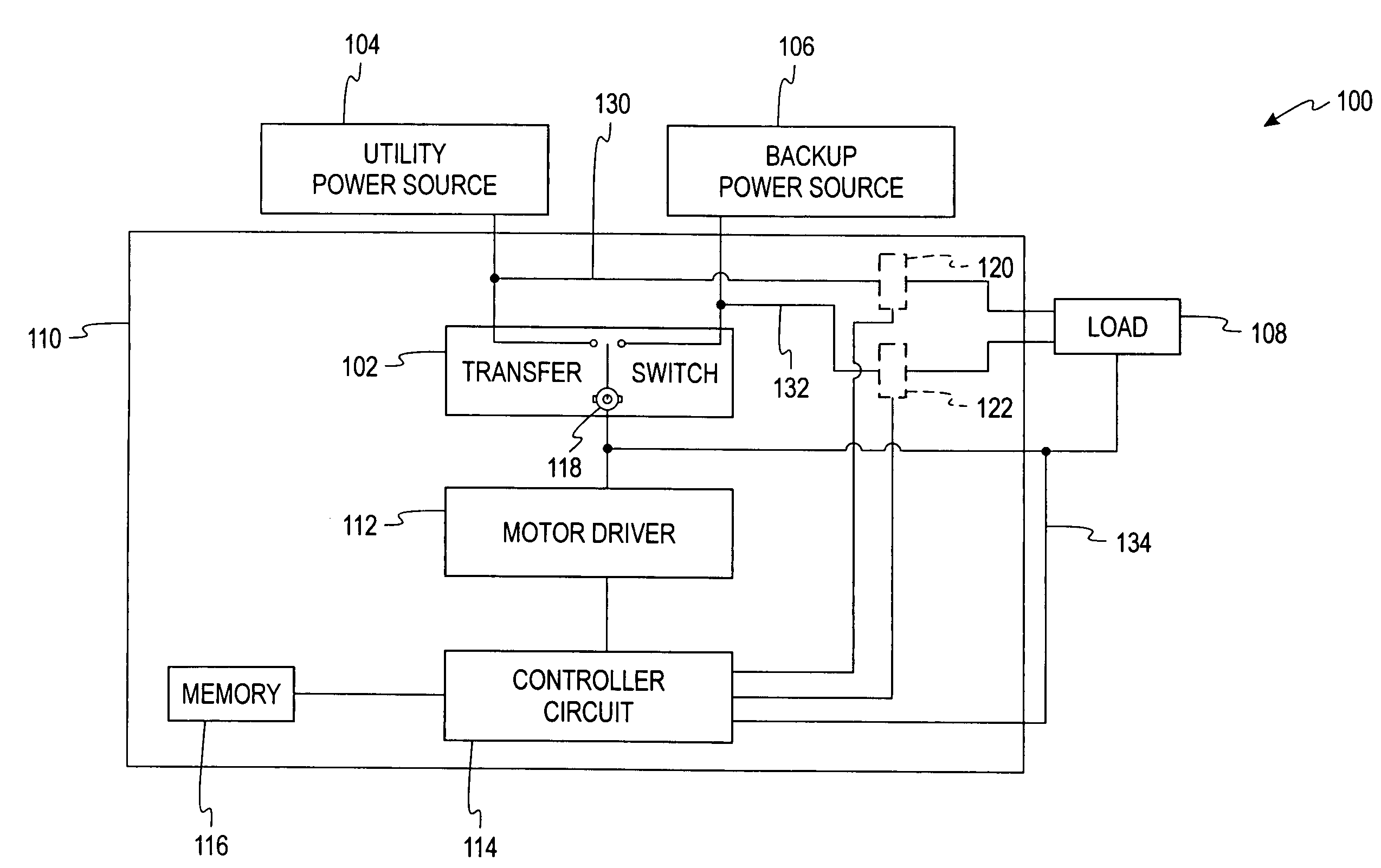 Contact verification method for a transfer switch mechanism